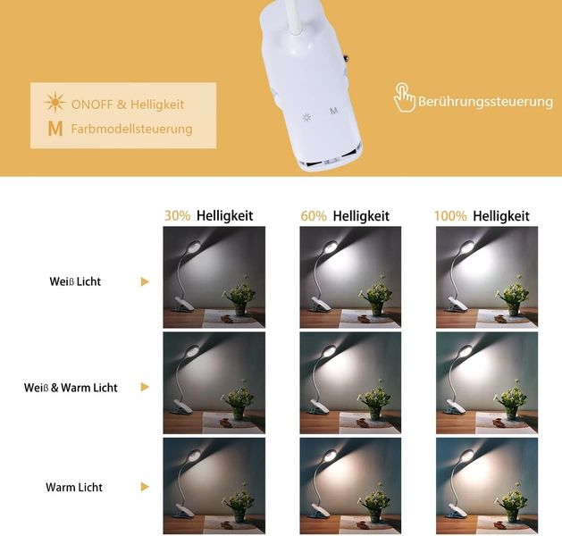 Настольная светодиодная лампа для чтения TIMAIYE, USB зарядка, 3 уровня яркости 1273 фото