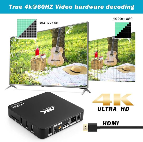 Медиаплеер 4K Mypin с поддержкой диска до 8 ТБ и 256 ГБ/SD-карты с выходом HDMI/AV/MP4 0370 фото