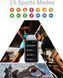 Фитнес-трекер Amzhero Health T2654 фото 3