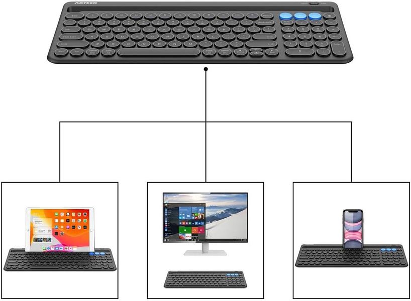 Бездротова багатофункціональна Bluetooth-клавіатура Arteck із вбудованою підставкою 1956 фото