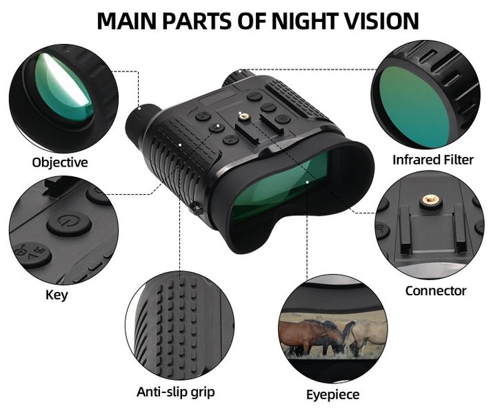 Бінокль нічного бачення NV8160 з кріпленням на голову для полювання 0042 фото