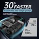 Електричний насос для SUP-дошки PPXIA T1640 фото 8