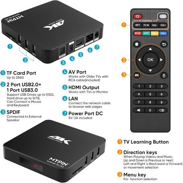 Медіаплеєр 4K MYPIN HDMI MP4 T2756 фото
