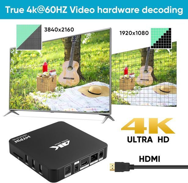 Медіаплеєр 4K MYPIN HDMI MP4 T2756 фото