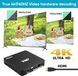 Медіаплеєр 4K MYPIN HDMI MP4 T2756 фото 6