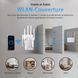Підсилювач WiFi 4 антени 2 порти LAN T1780 фото 4