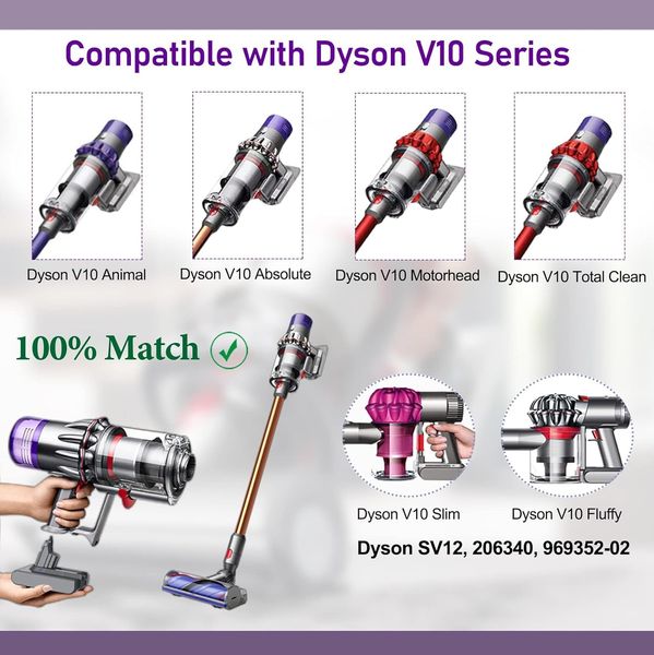 Акумулятор для пилососу Dyson V10 SV12 1797 фото