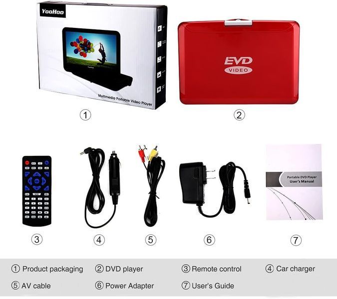 Портативний DVD-плеєр YOOHOO 14.1" з поворотним екраном та акумулятором 6 годин Red M3345 фото
