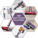 Акумулятор для пилососу Dyson V10 SV12 1797 фото 6