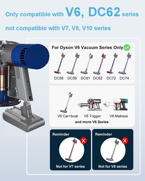 Аккумулятор, сменная батарея для пылесоса Dyson V6 1798 фото