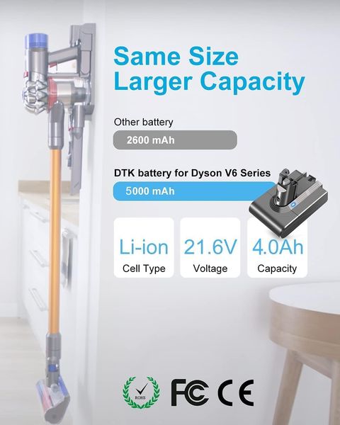 Акумулятор, змінна батарея для пилососа Dyson V6 1798 фото